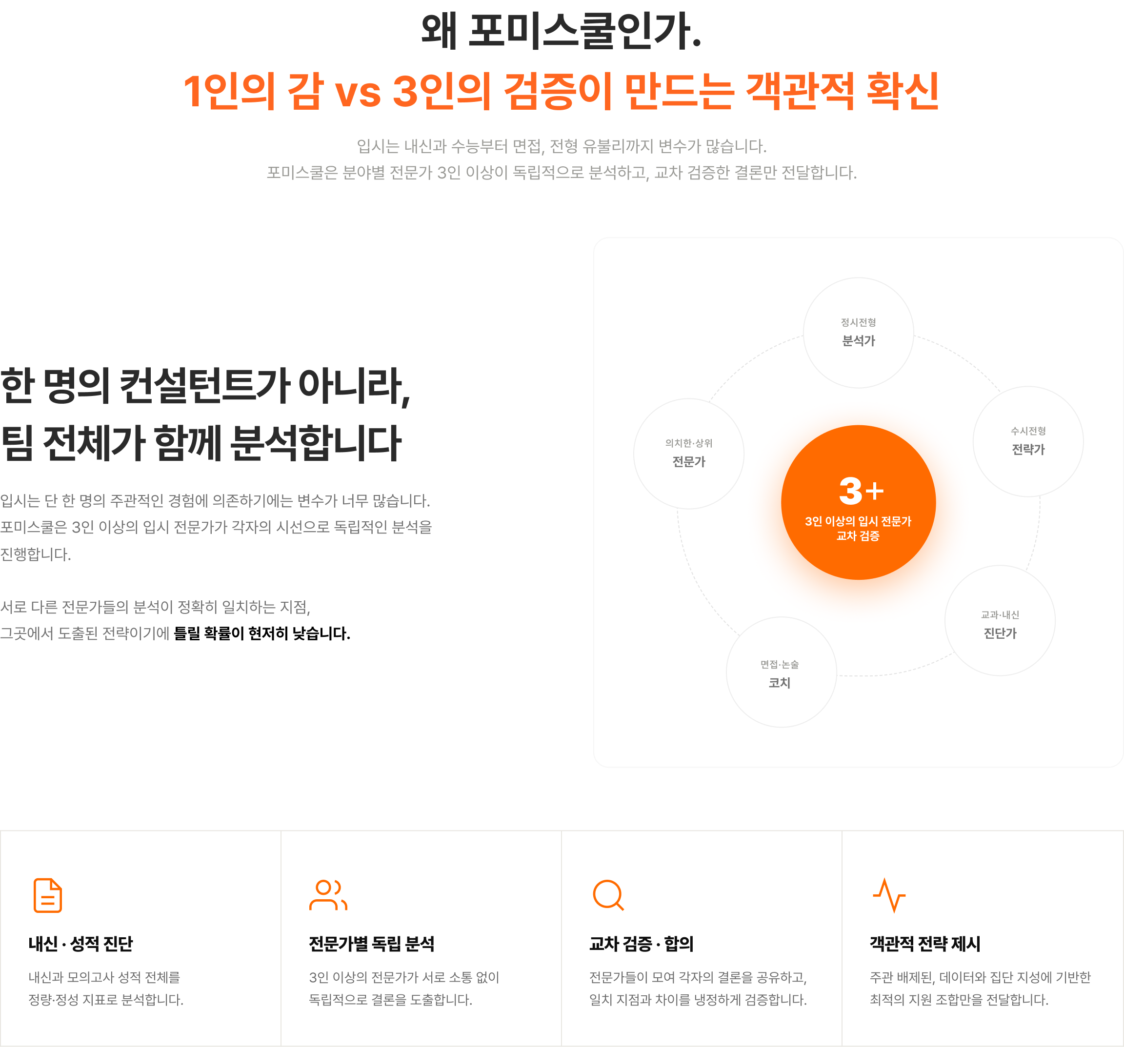 수시 컨설팅 안내 5