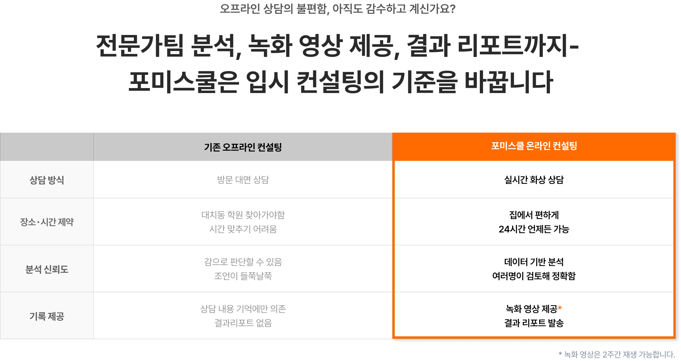 면접 컨설팅 안내 4