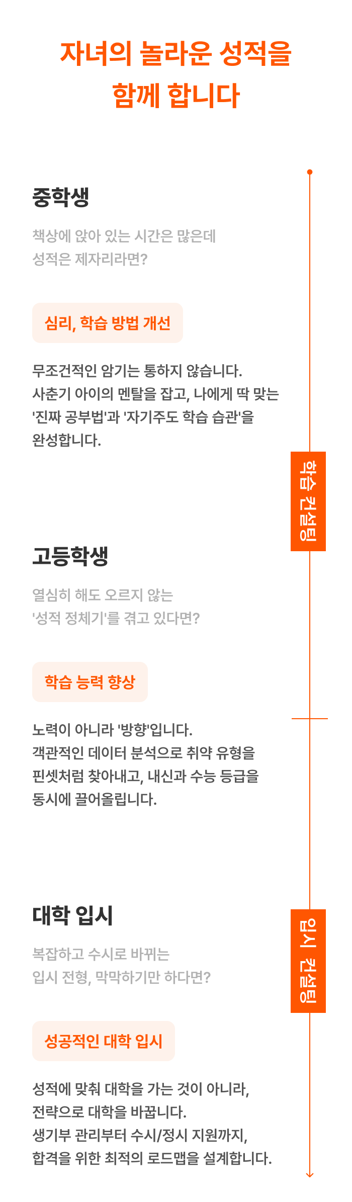 자녀의 놀라운 성적을 함께 합니다
