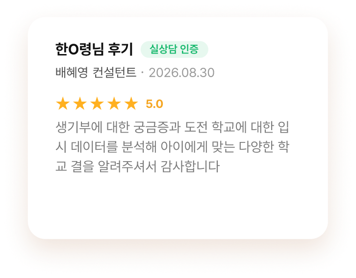 review-13