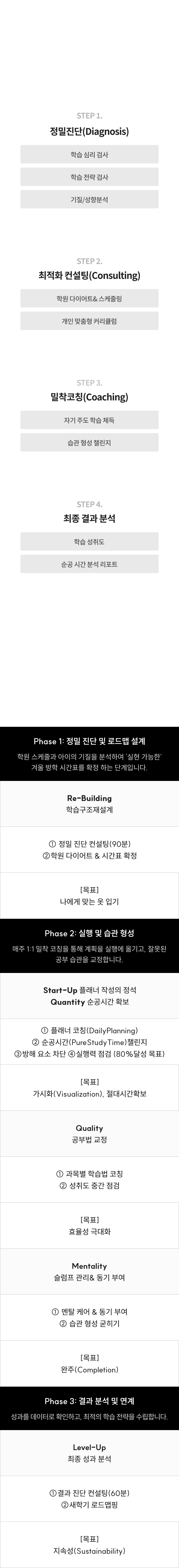 새학기 핀포인트 코칭 6주 완성 로드맵