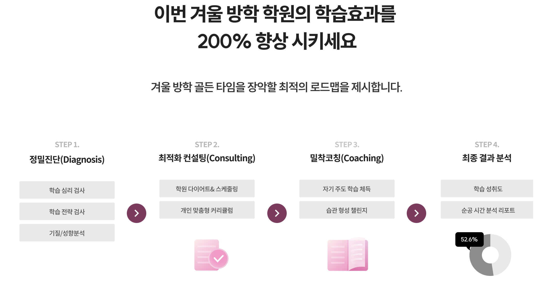 겨울방학 이벤트 이미지 4